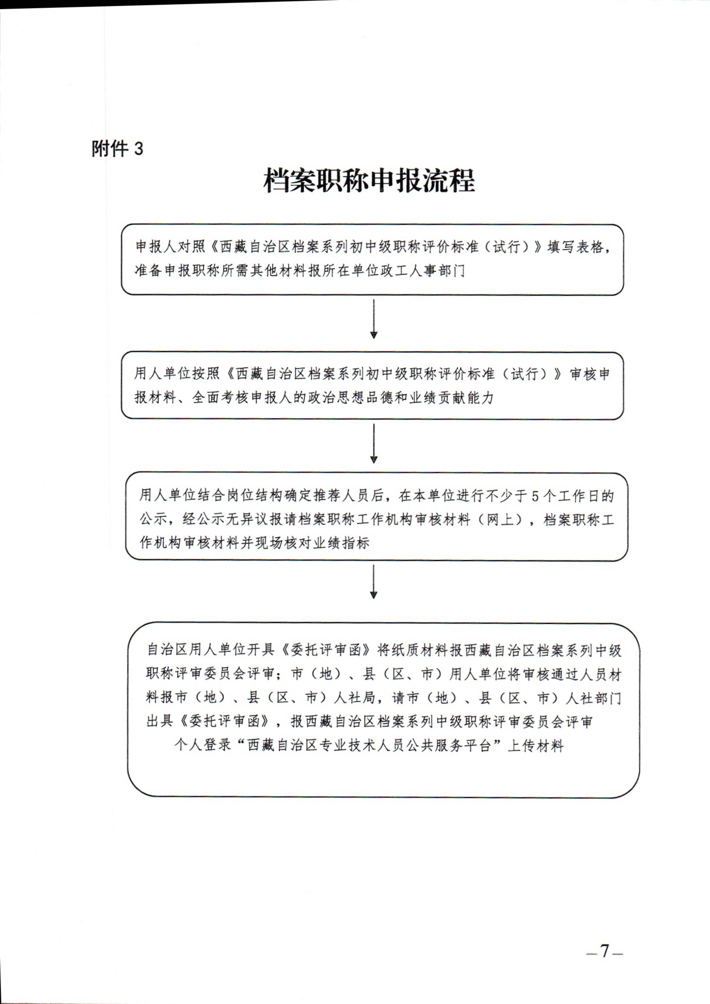 西藏7(1).jpg